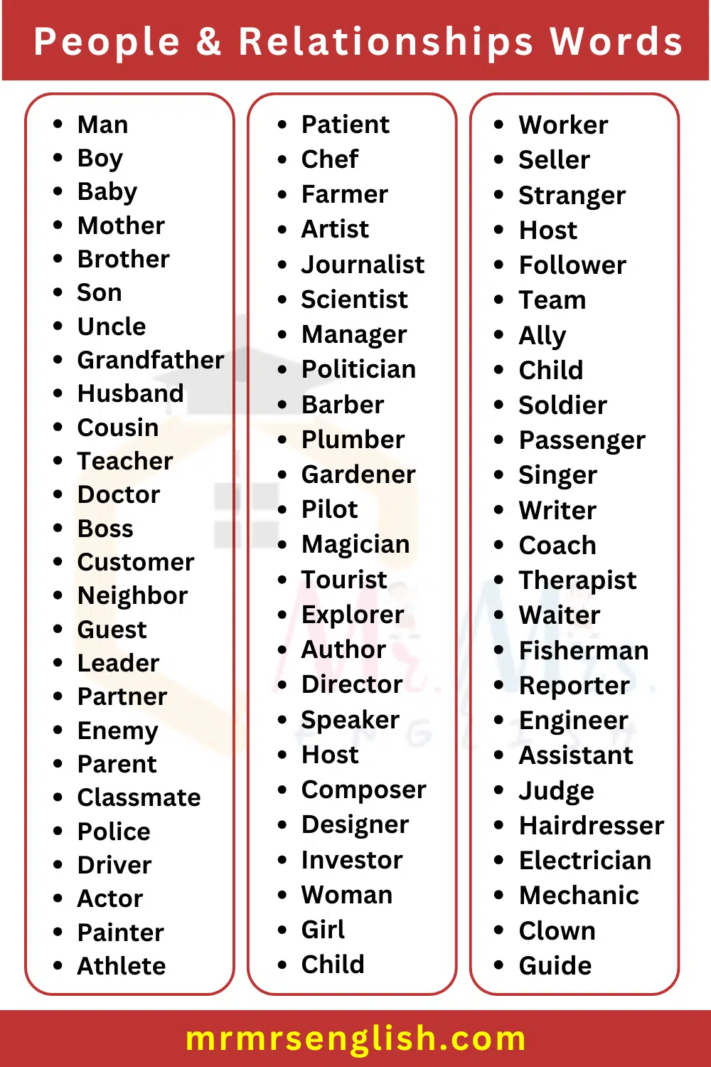 People & Relationships related vocabulary