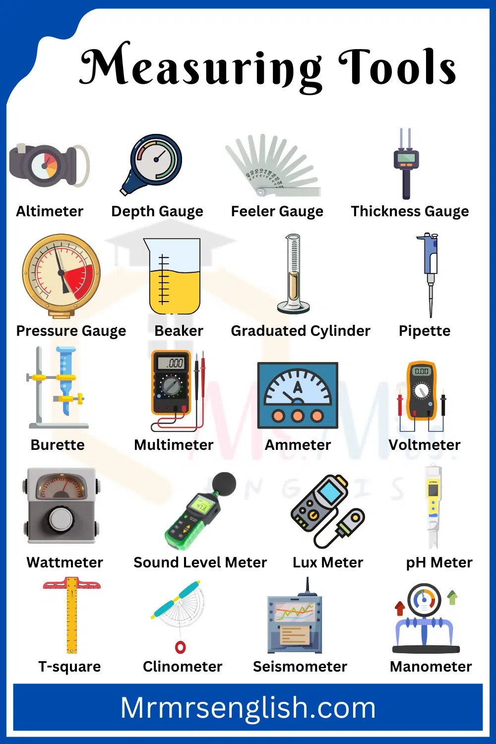 Pictures with Names of Measuring Tools
