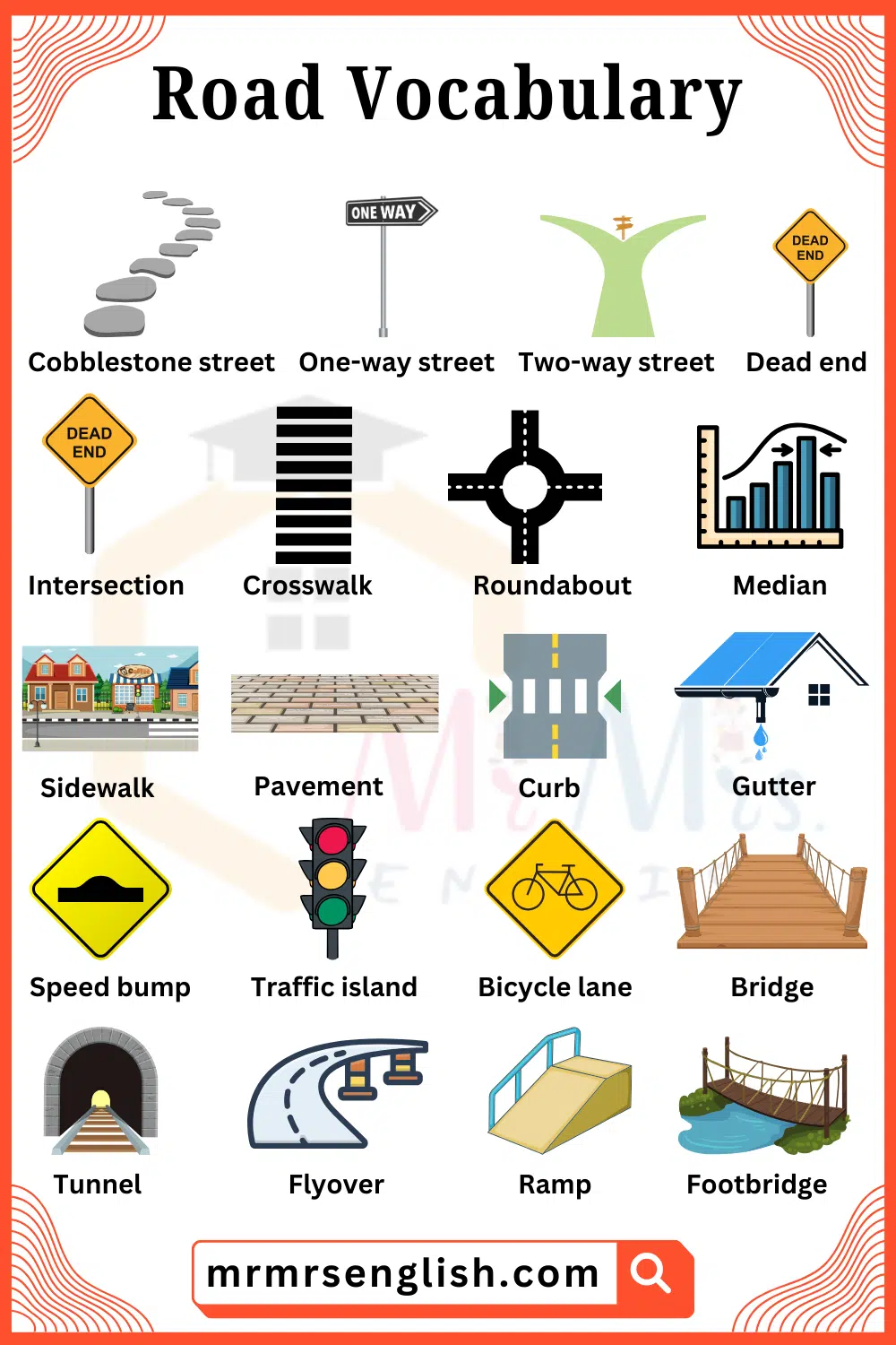 Road vocabulary words with Pictures
