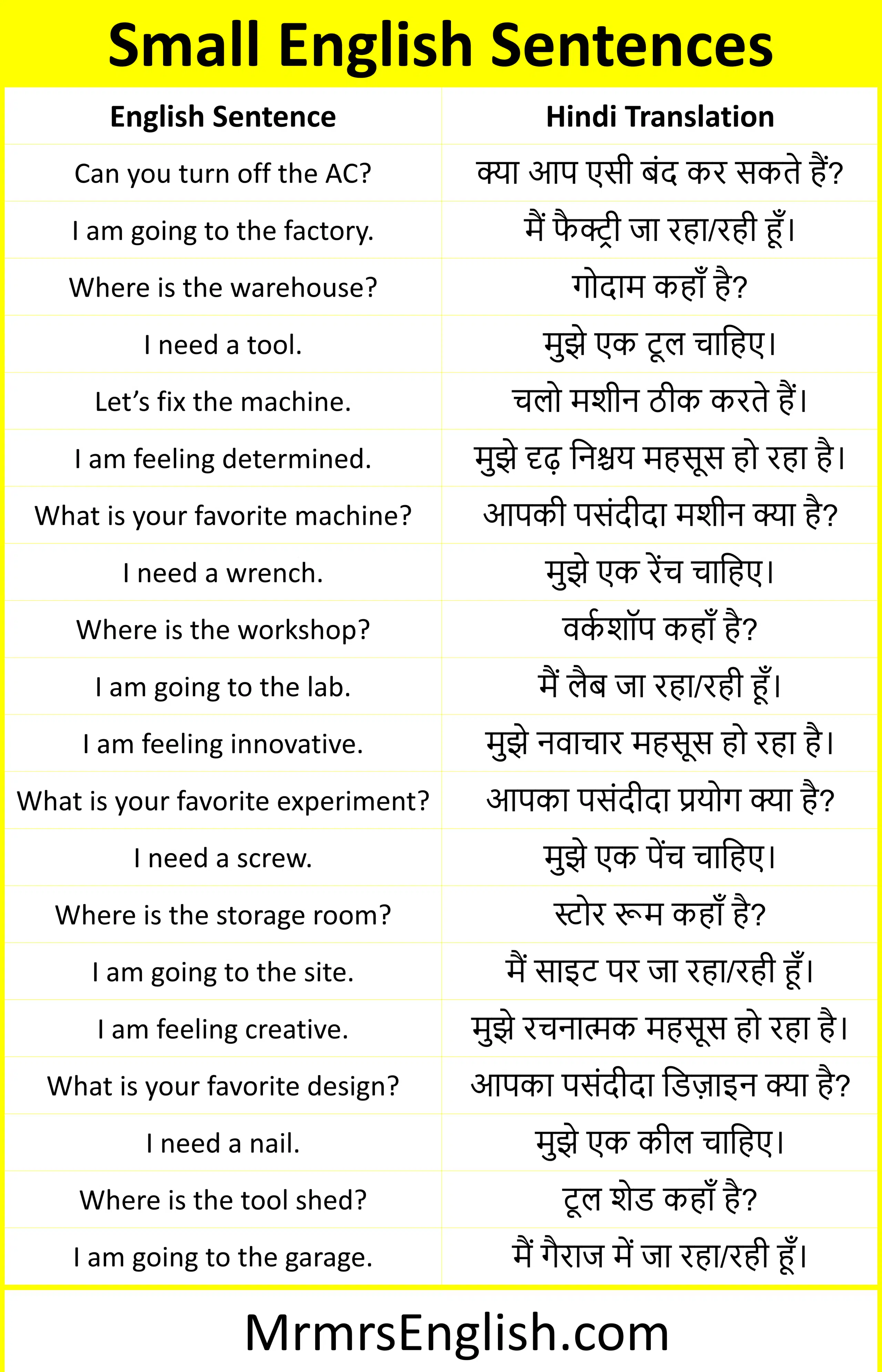 Small English Sentences for Kids with Hindi Translation