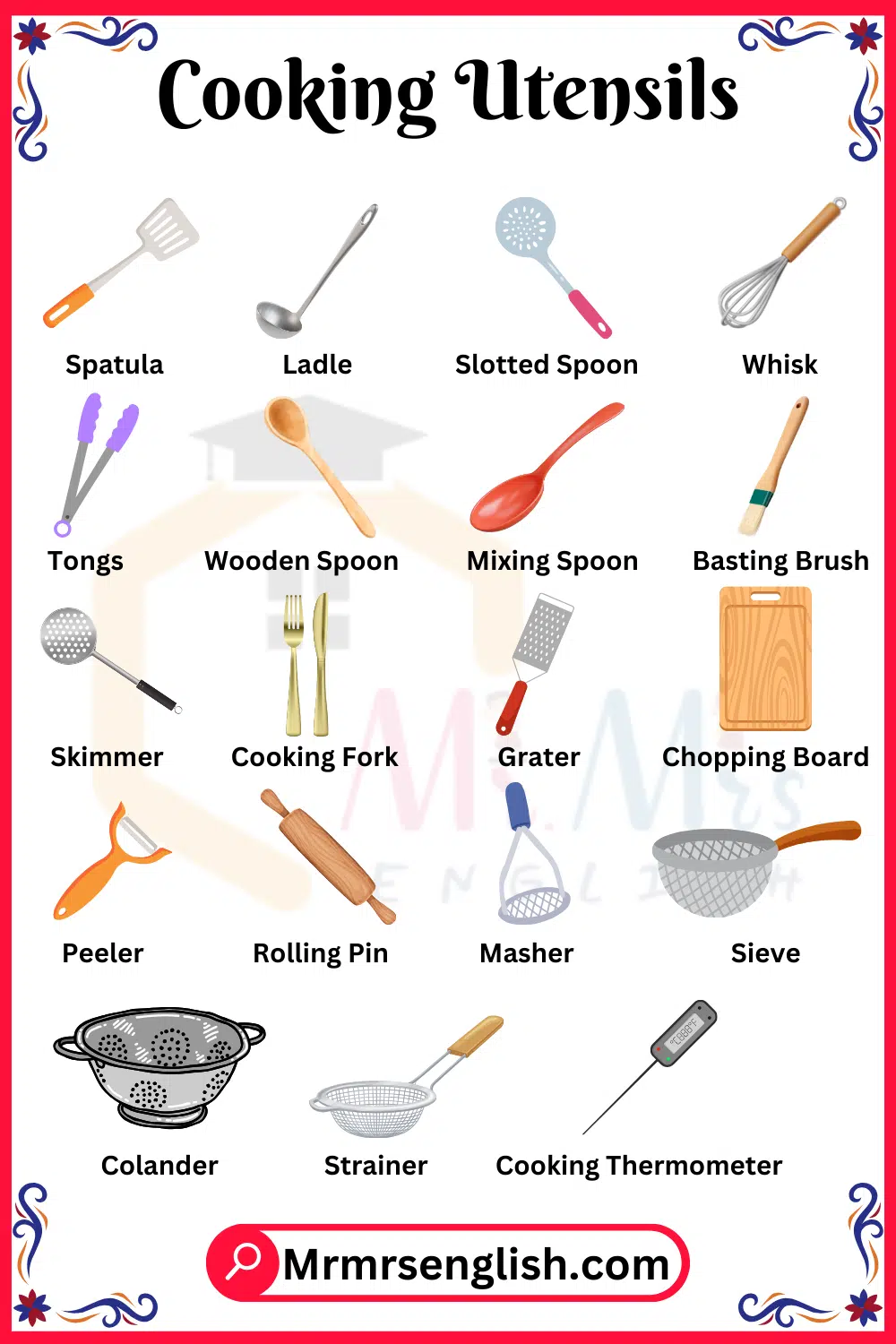 Types of Cooking Utensils Names with Pictures