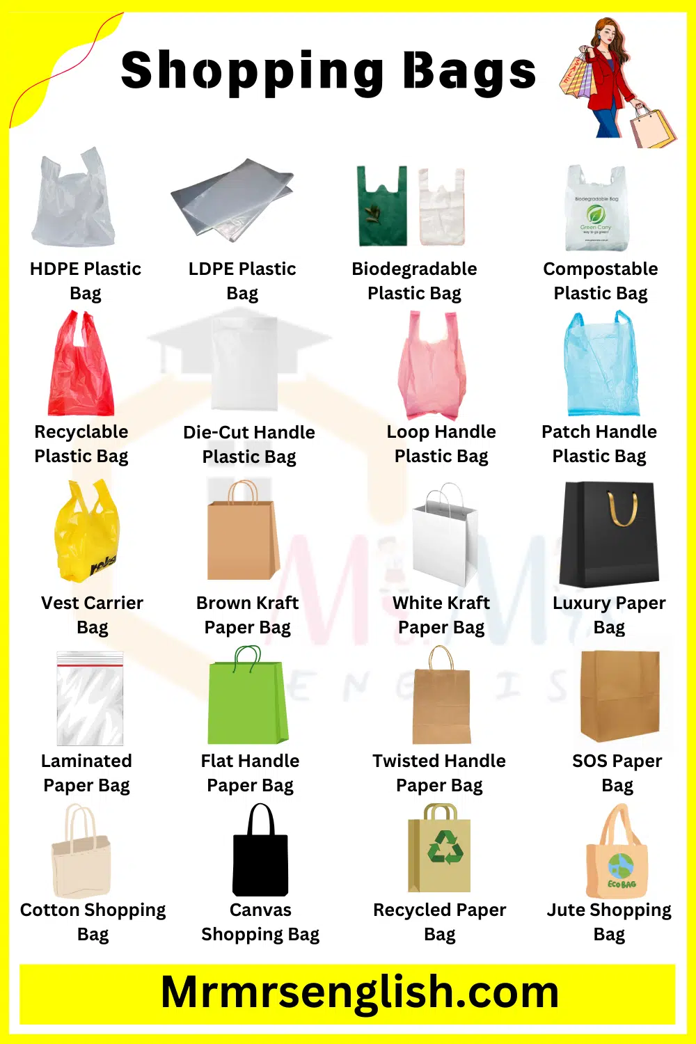 Types of Shopping Bags Names with Pictures