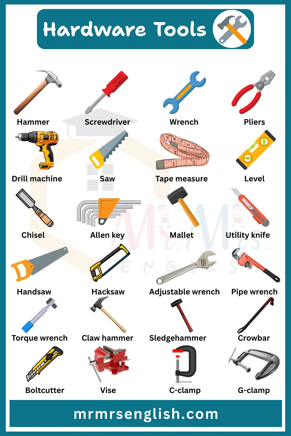 60 Hardware Tools Names with their Pictures