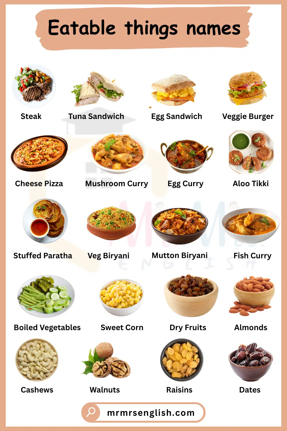 Common Eatable things names in English with Pictures