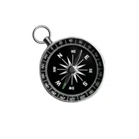 Compass | Stationery items names in English