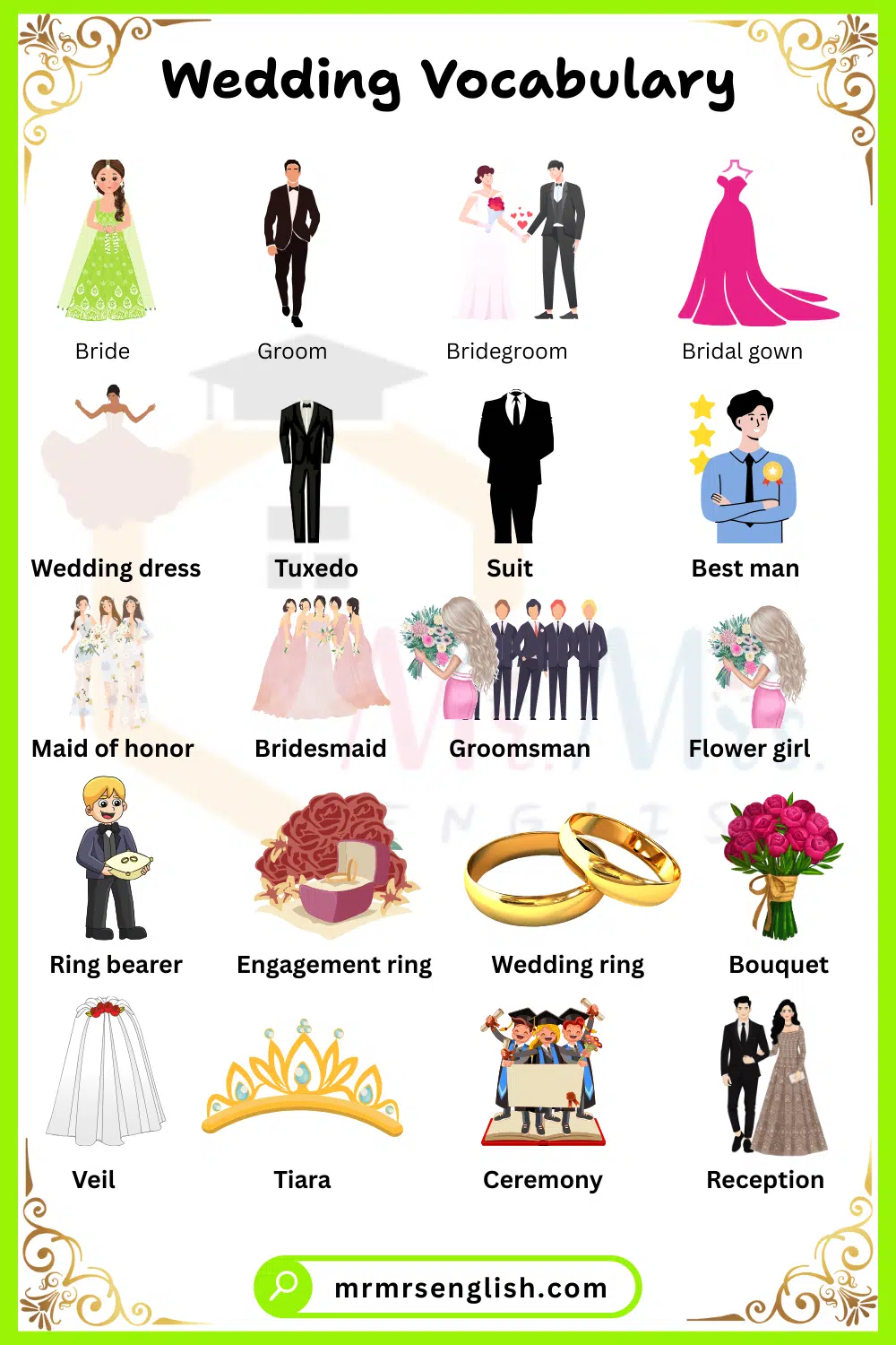 Marriage and Wedding Vocabulary with Pictures