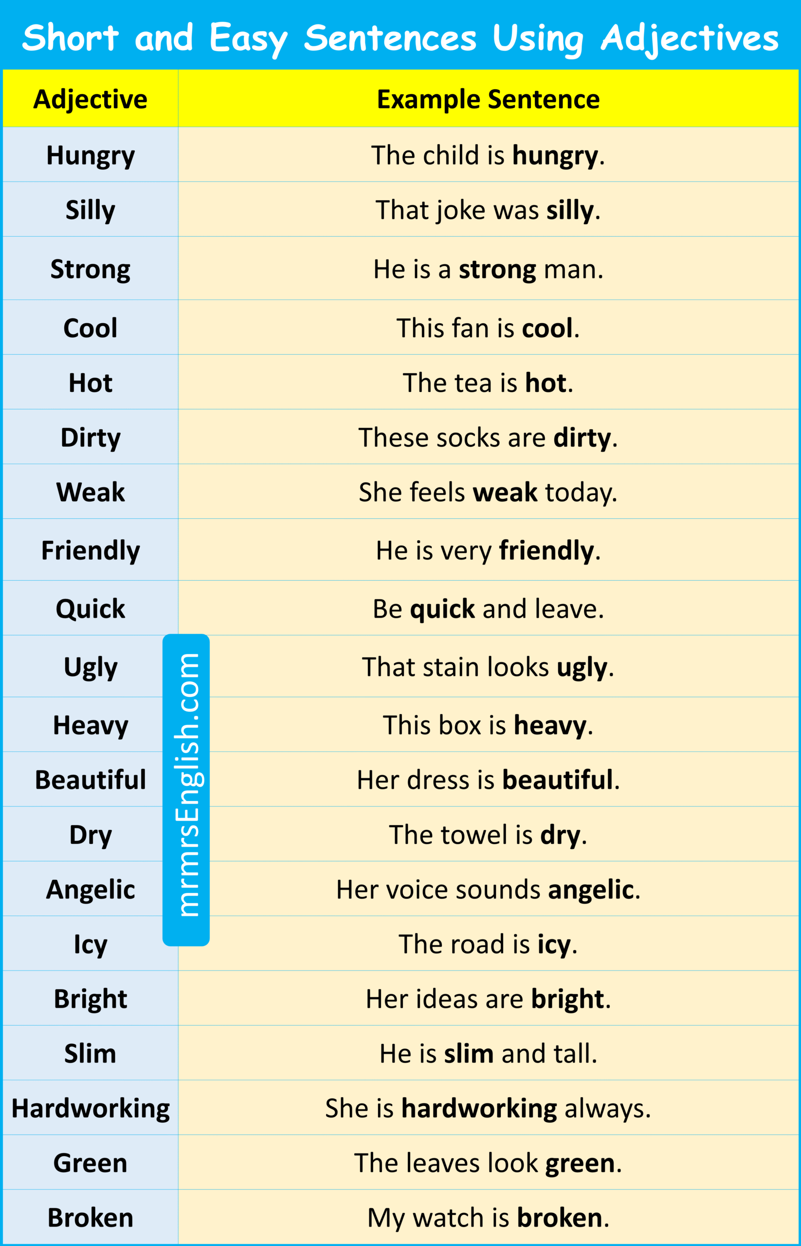 Short and Easy Sentences Using Adjectives