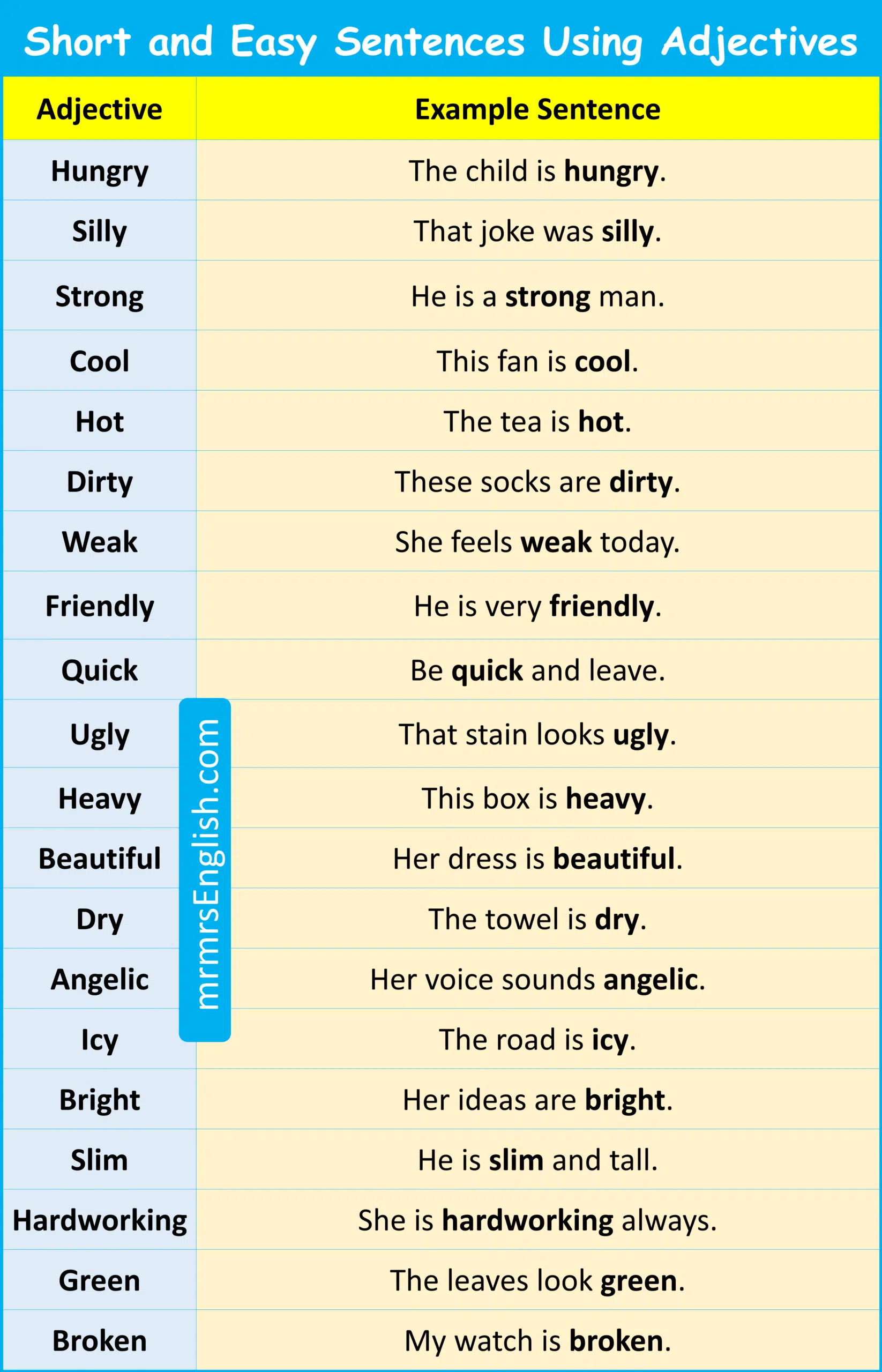 Short and Easy Sentences Using Adjectives