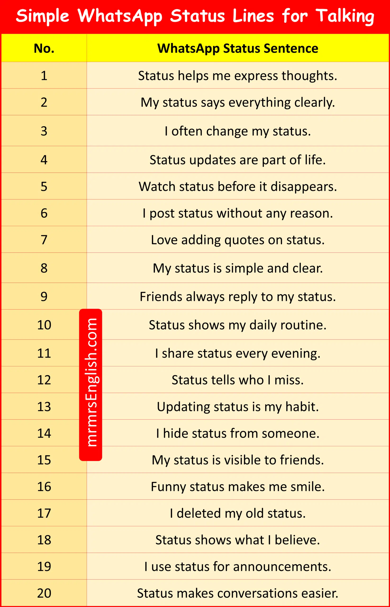 Simple WhatsApp Status Lines for Talking