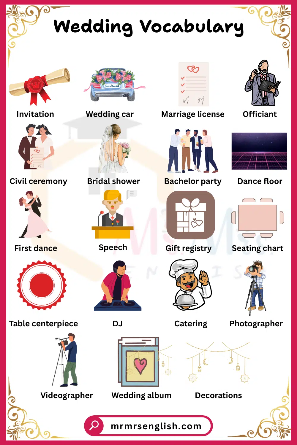 Wedding Vocabulary with Pictures in English