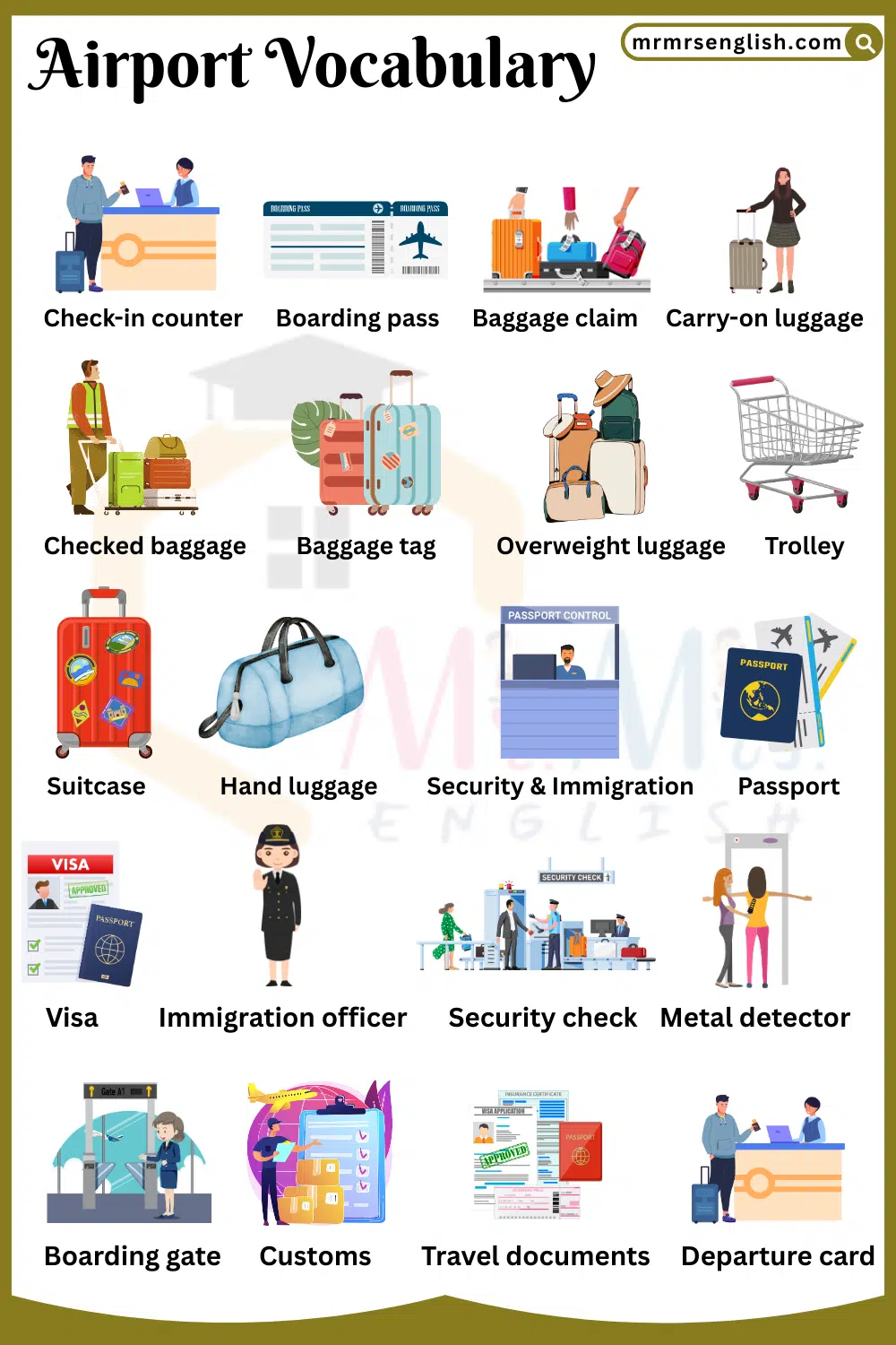 vocabulary words with their Pictures for Airport