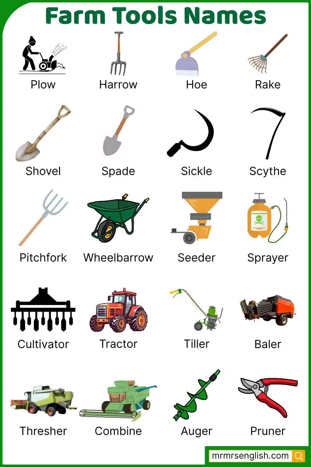 Farm Tools Names with Pictures