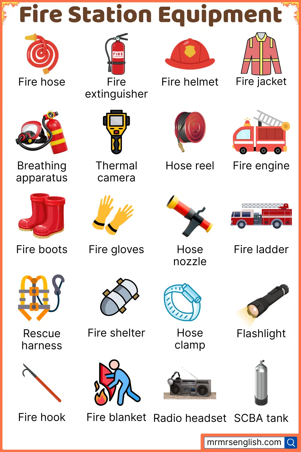 Fire Station Equipment Names with Pictures