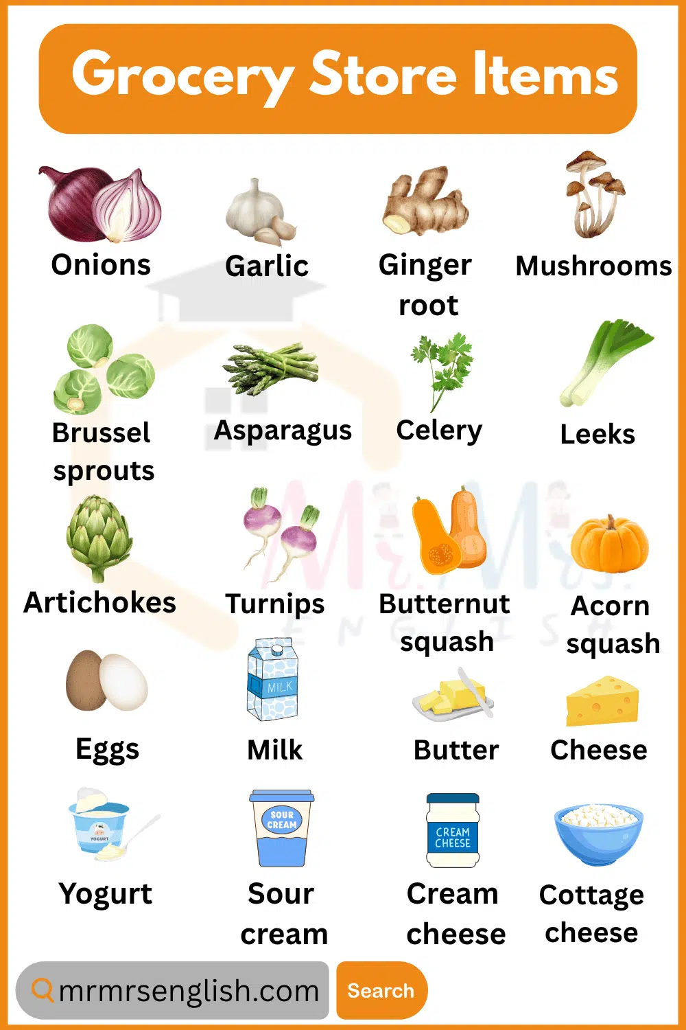 Grocery items list with pictures