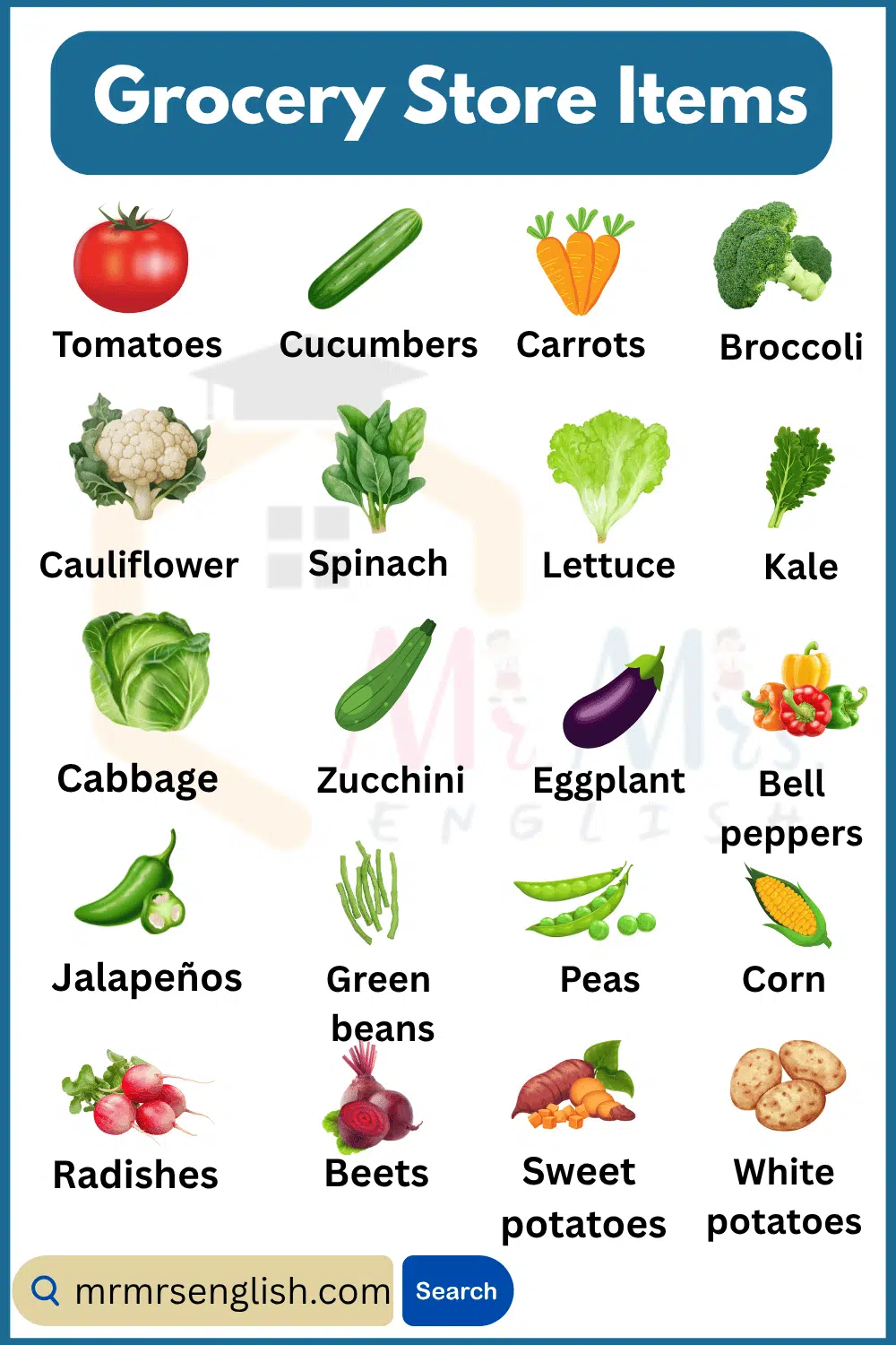 Grocery store items names with pictures