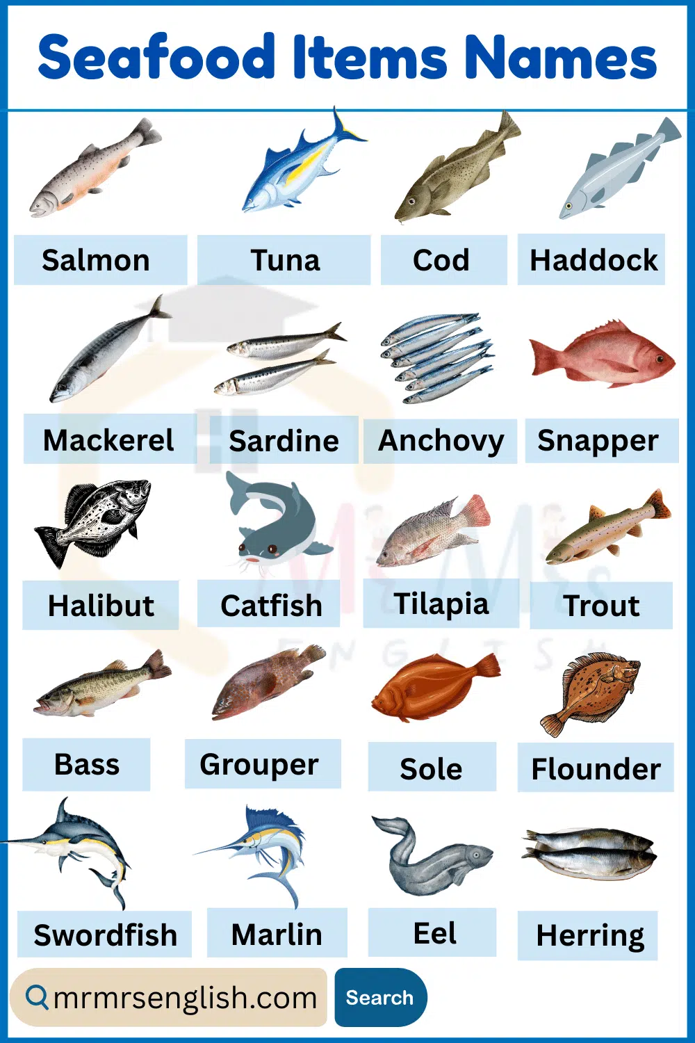 Seafood items Names in English with their Pictures