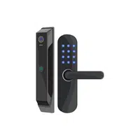 Smart Lock | Technological Gadgets Names in English