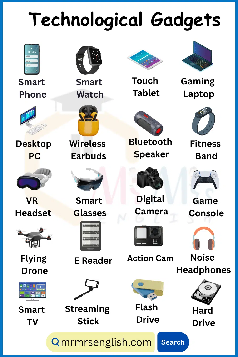 Technological Gadgets Names in English with Pictures