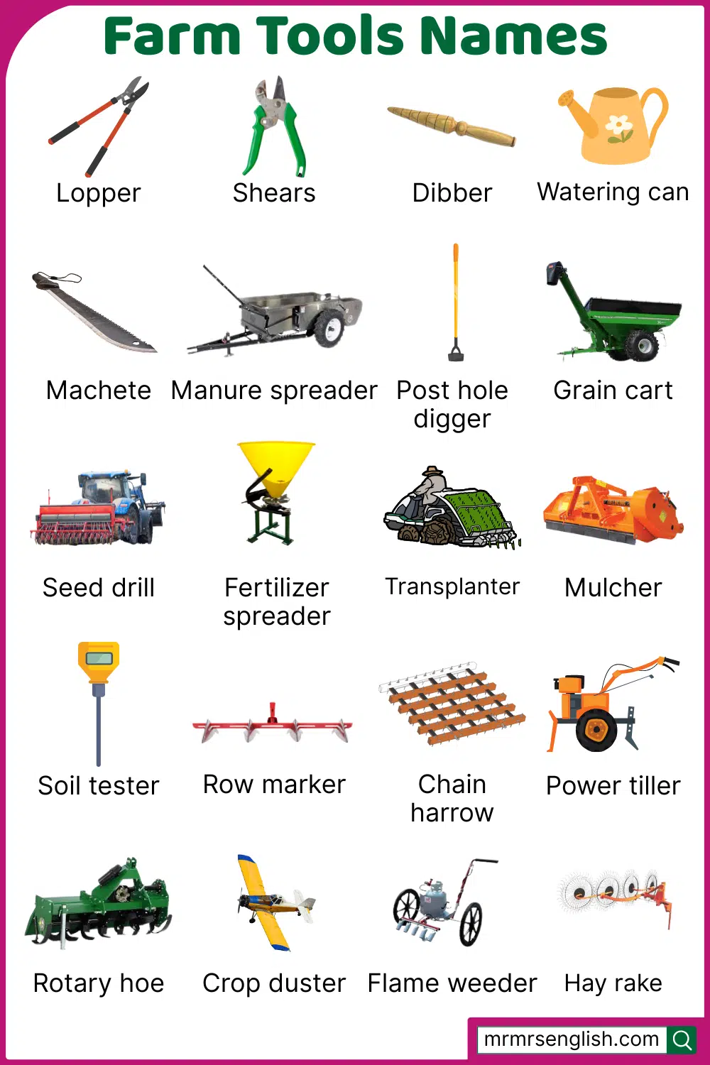 Types of Farm Tools Names with Images