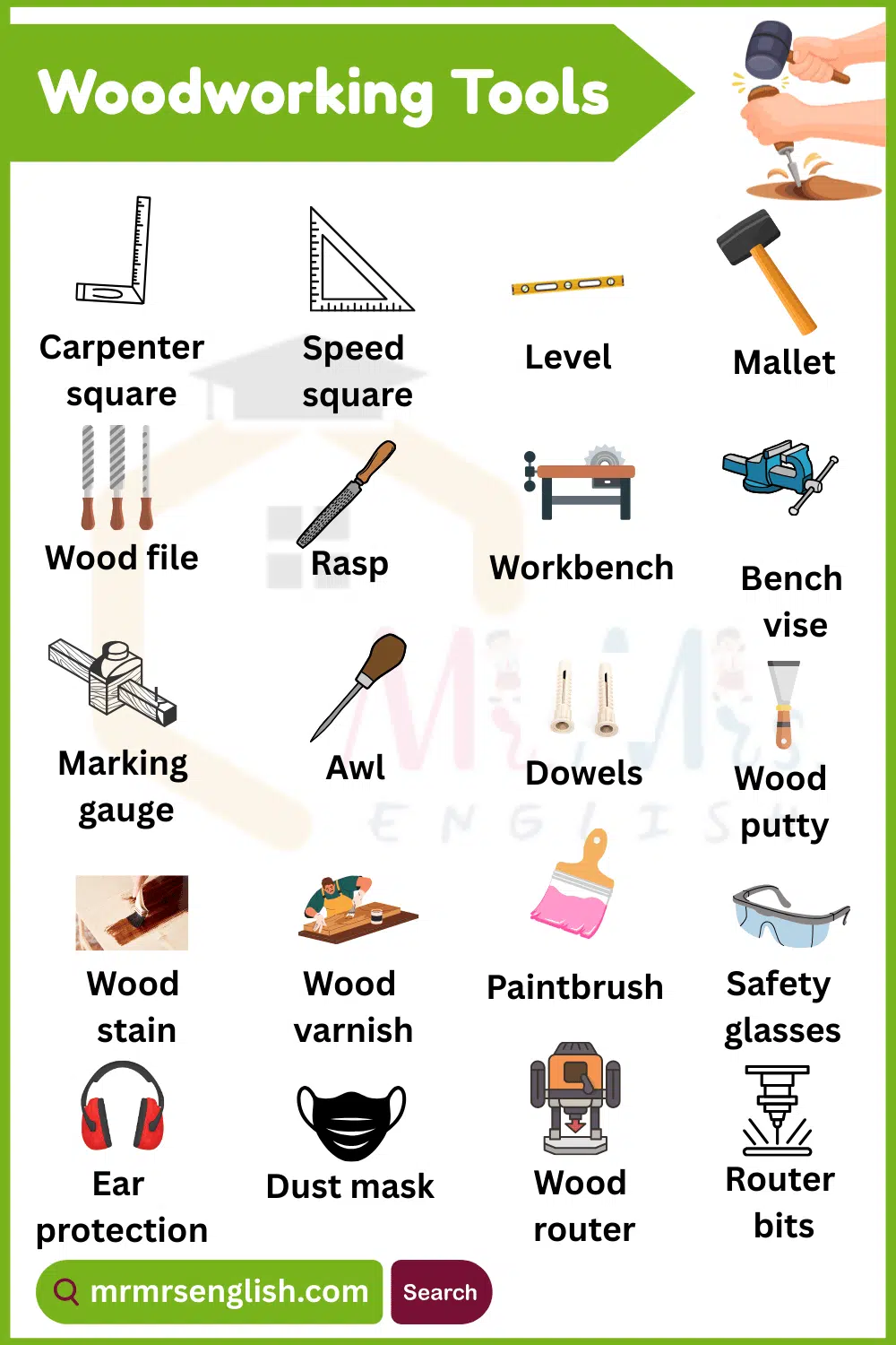 Types of Woodworking Tool with Images