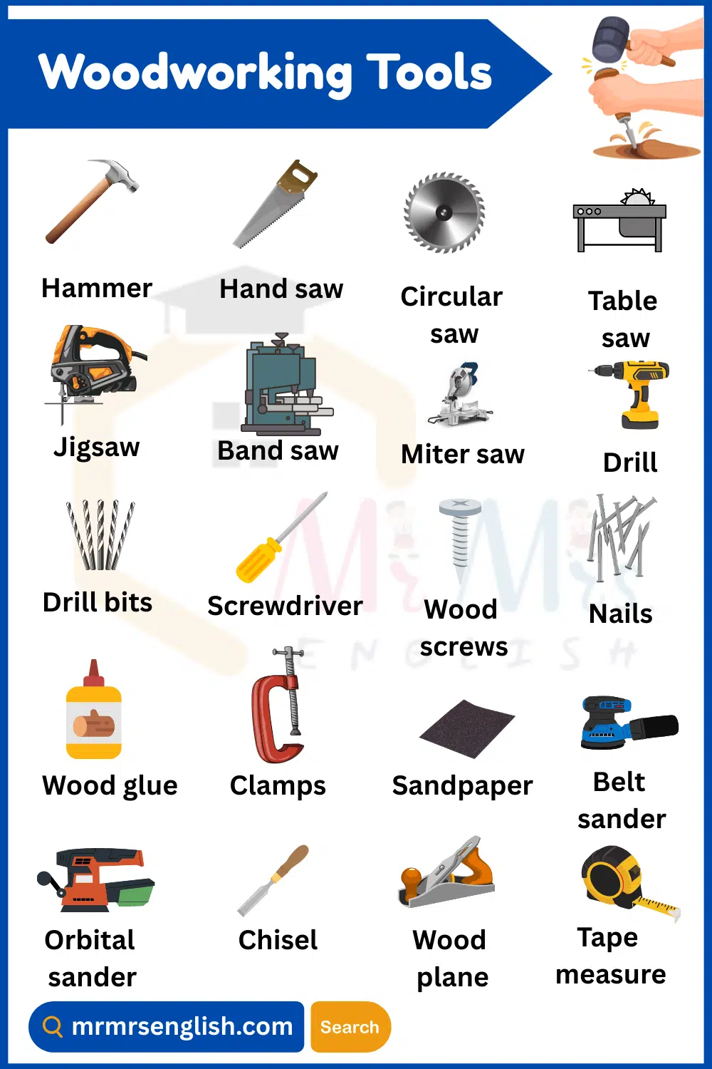 Woodworking Tools Names with Pictures