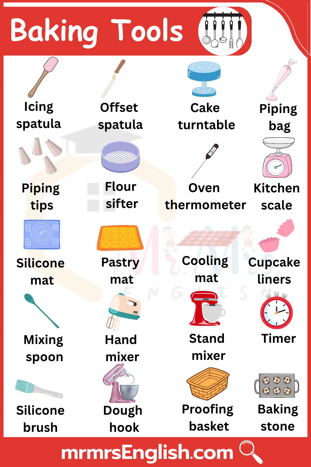 60 Baking Tools and Equipment with Pictures