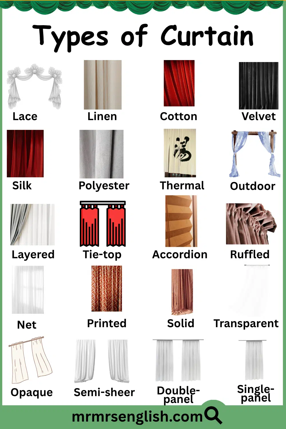 Common Types of Curtains Names with Pictures