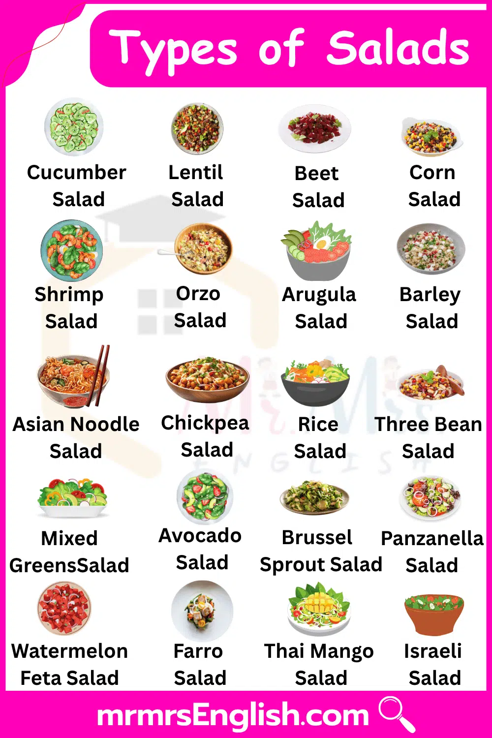 Different types of salads names with Pictures