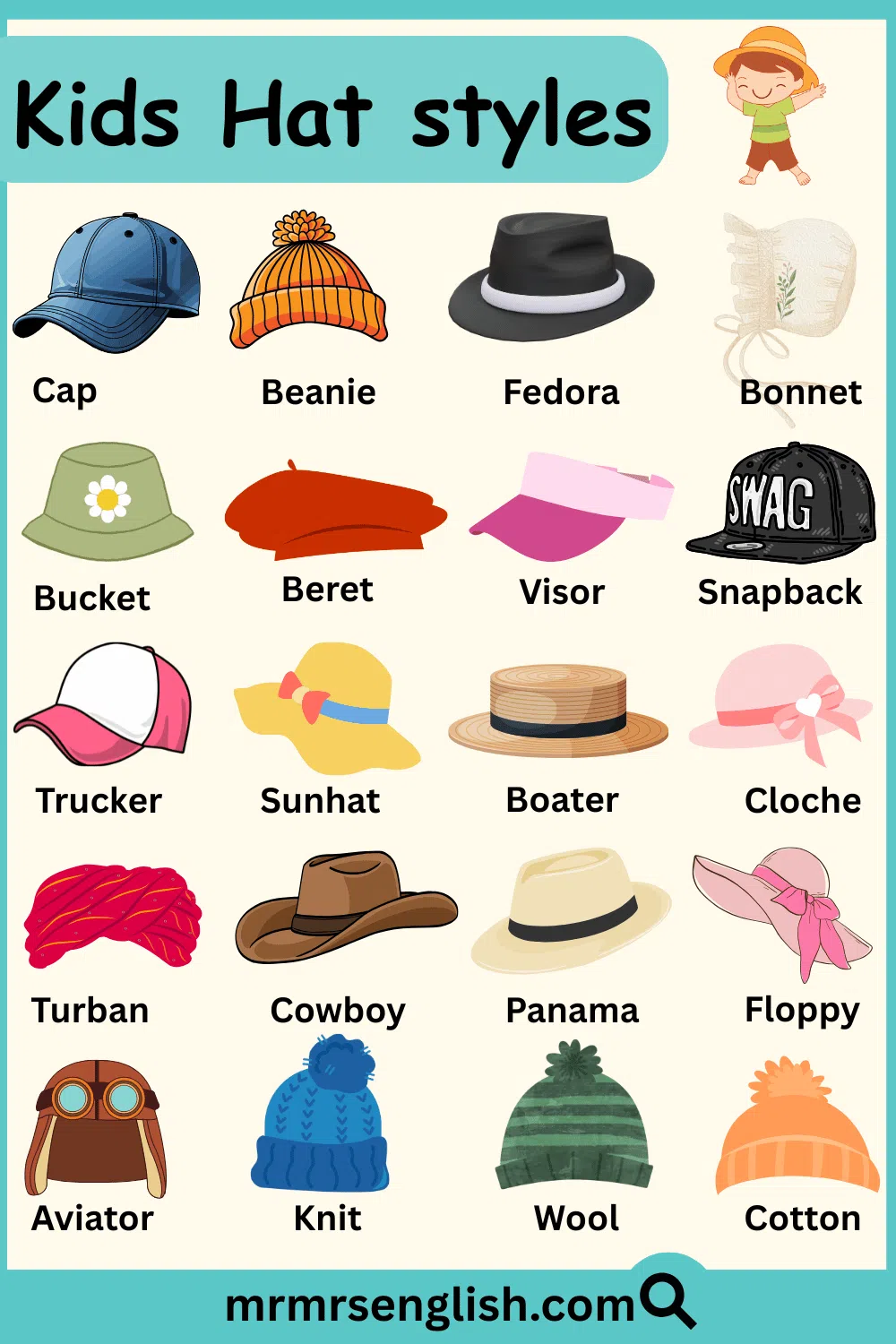 Hat Styles Names for Kids in English with Pictures