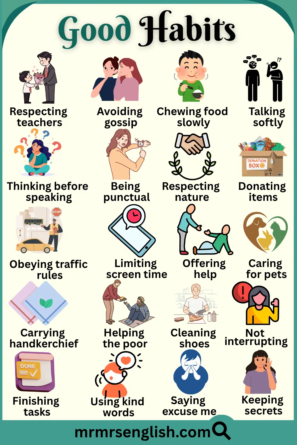 Names with Pictures of Good Habits