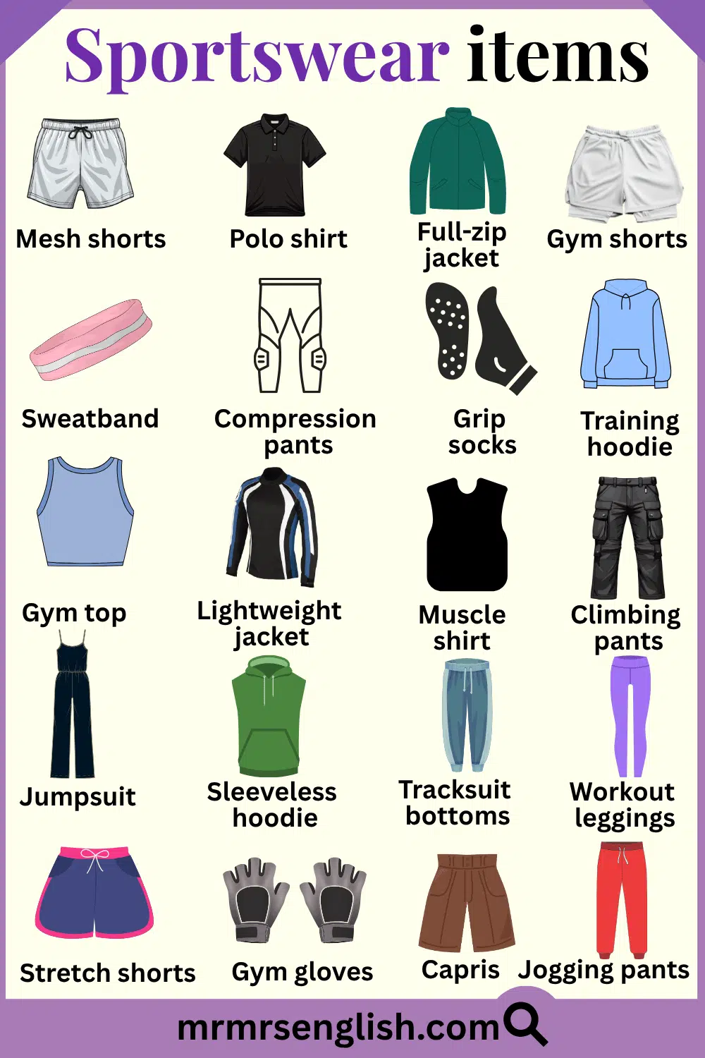 Pictures and Name of Sportswear Item