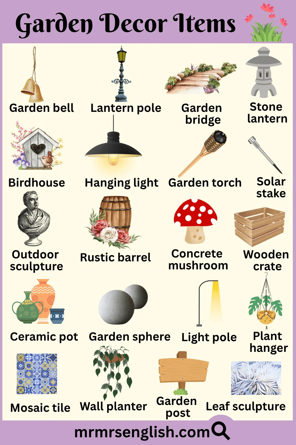 Pictures and Names of Garden Decor Items