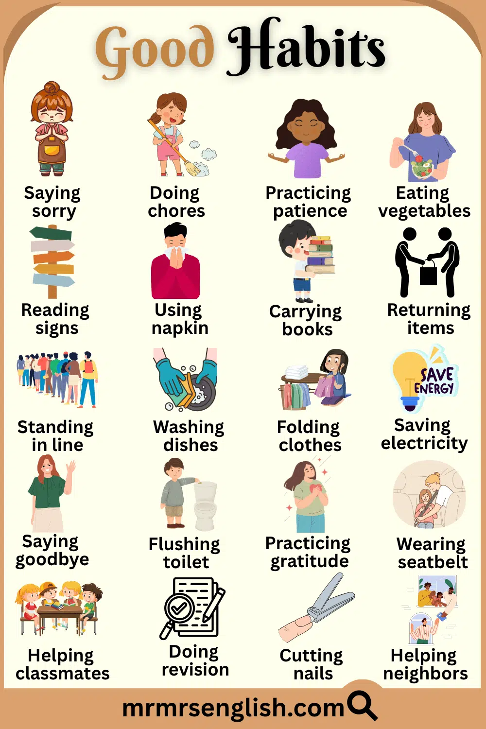 Pictures and names of Good Habits
