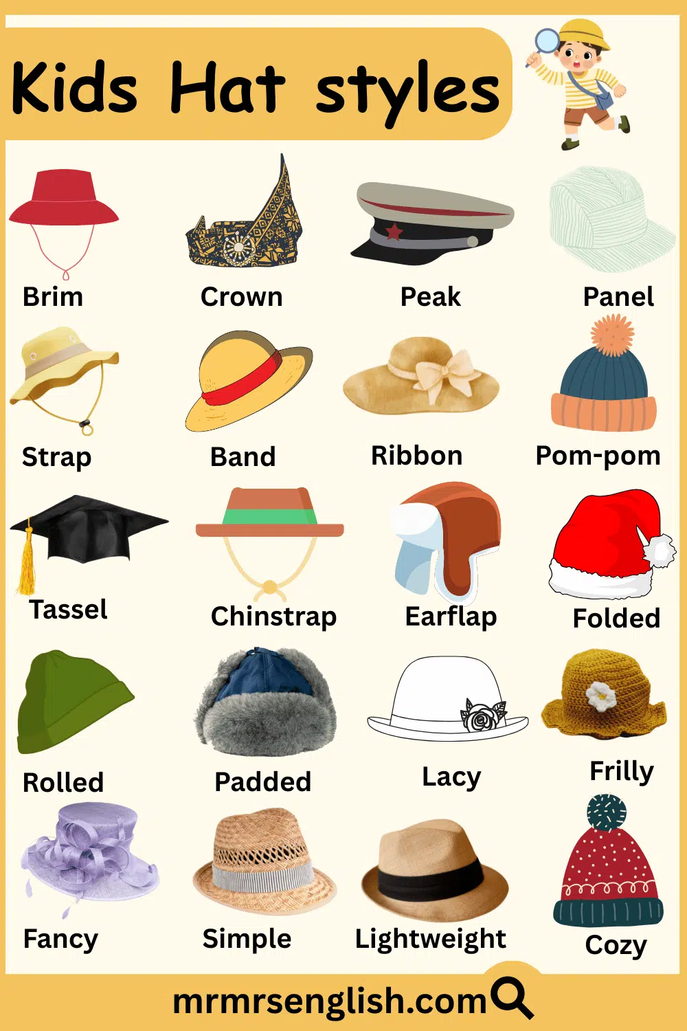 Pictures and names of Hat Styles for Kids