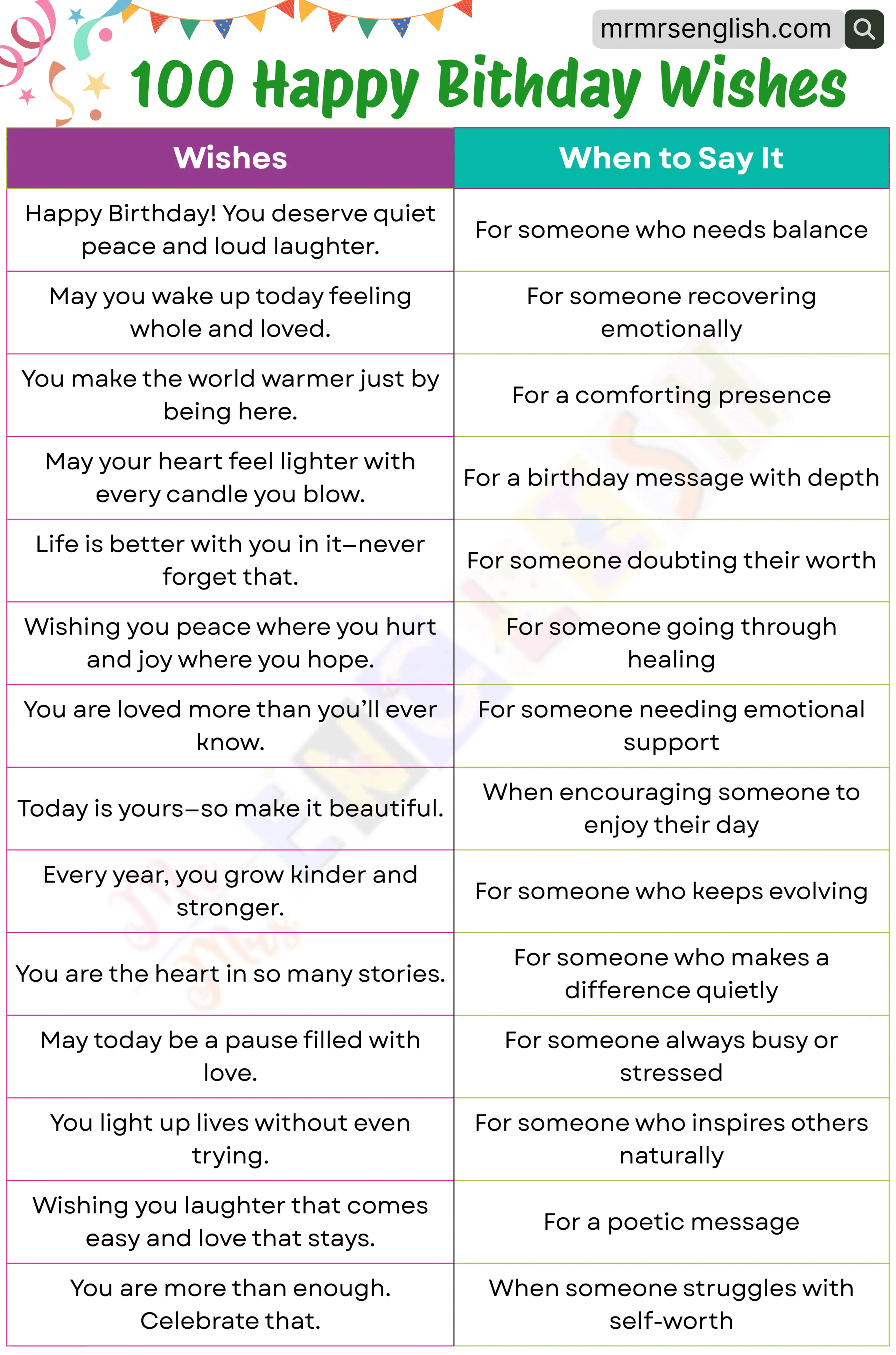 Touching Birthday Wishes That Feel Like a Hug