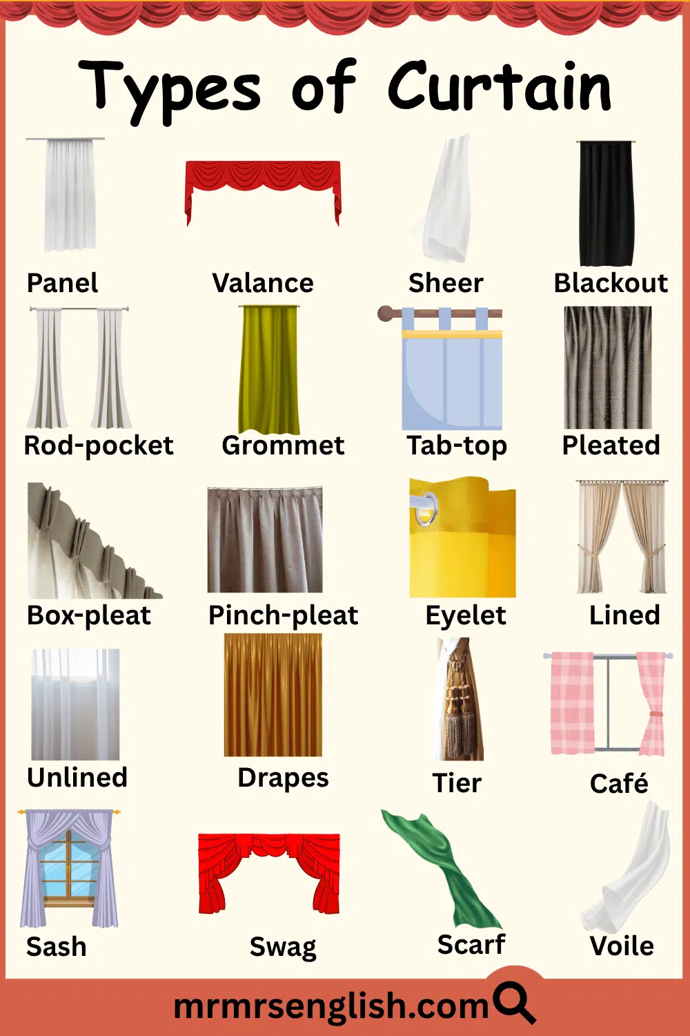 Types of Curtains Names in English with Pictures