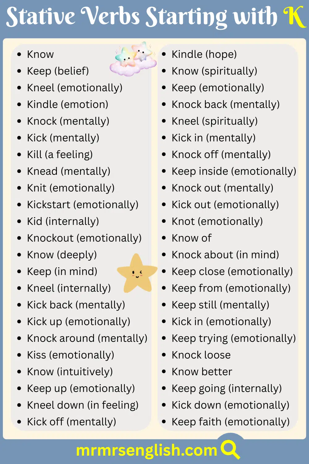 500 Example of Stative Verbs List Starting with K