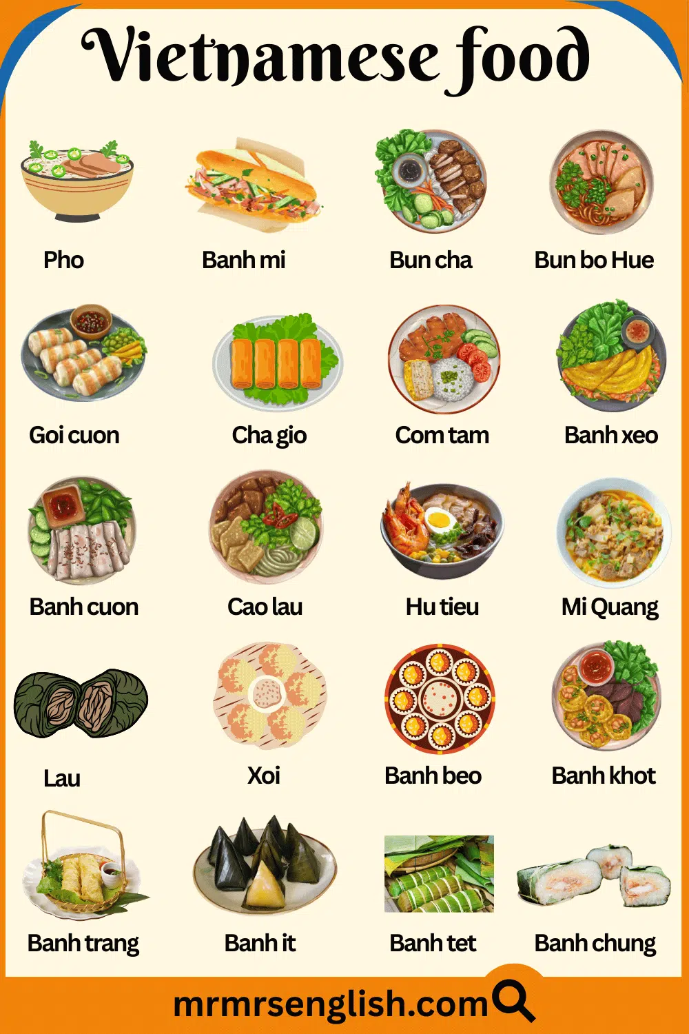 80 Traditional Vietnamese Foods with Pictures