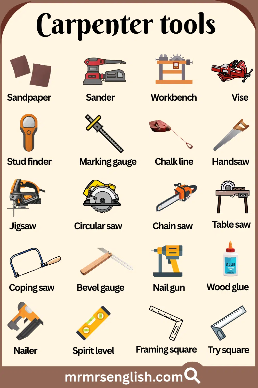 Basic Carpenter Tools Names in English