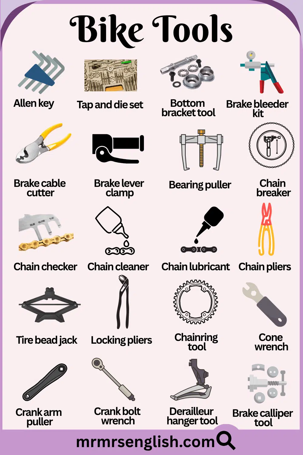 Bike Tools Names and Pictures