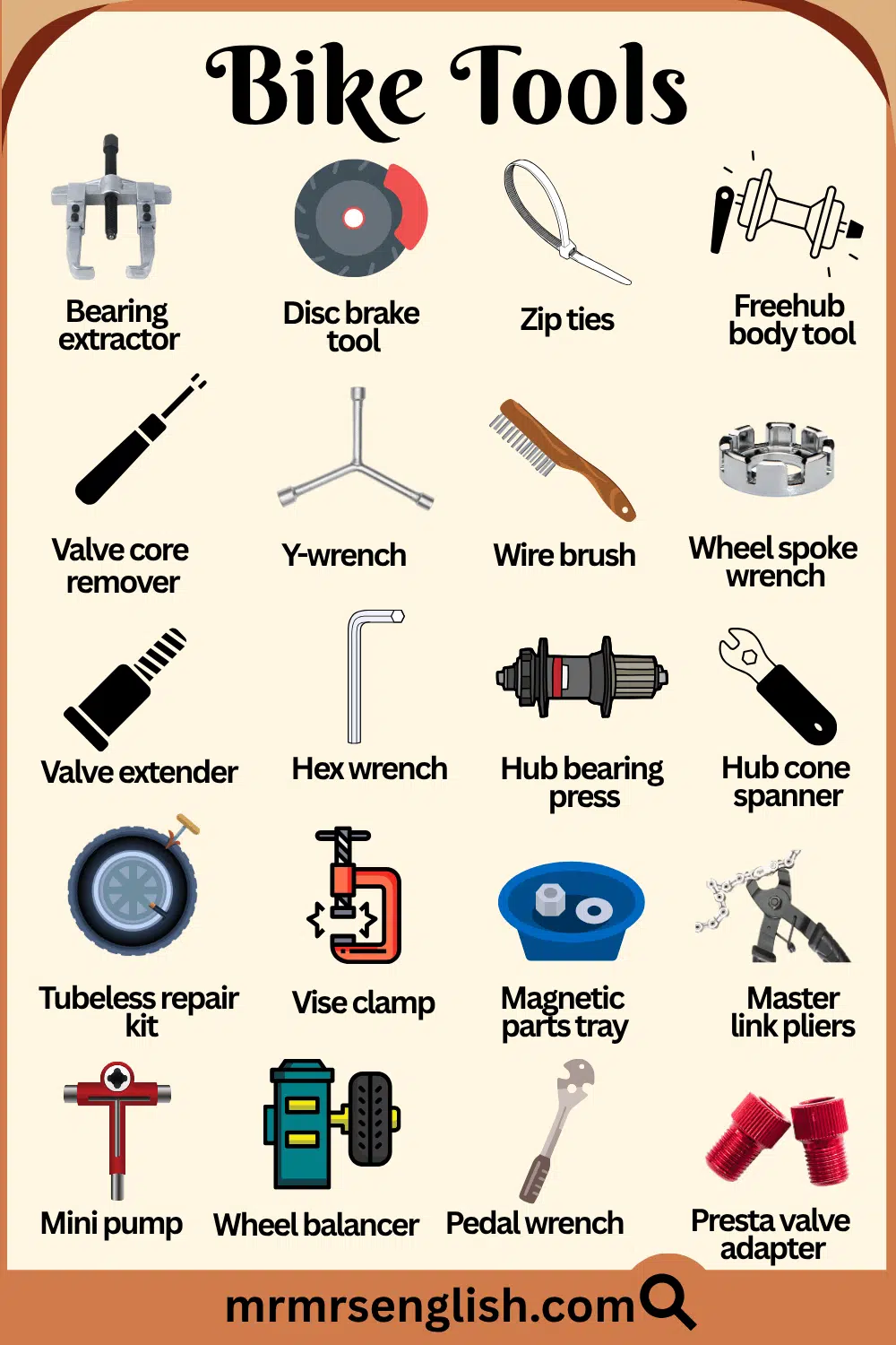 Bike Tools Names and their Pictures