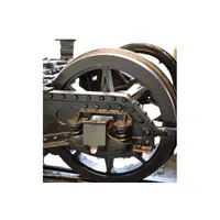 Bogiewheel | Types of Wheels Names in English