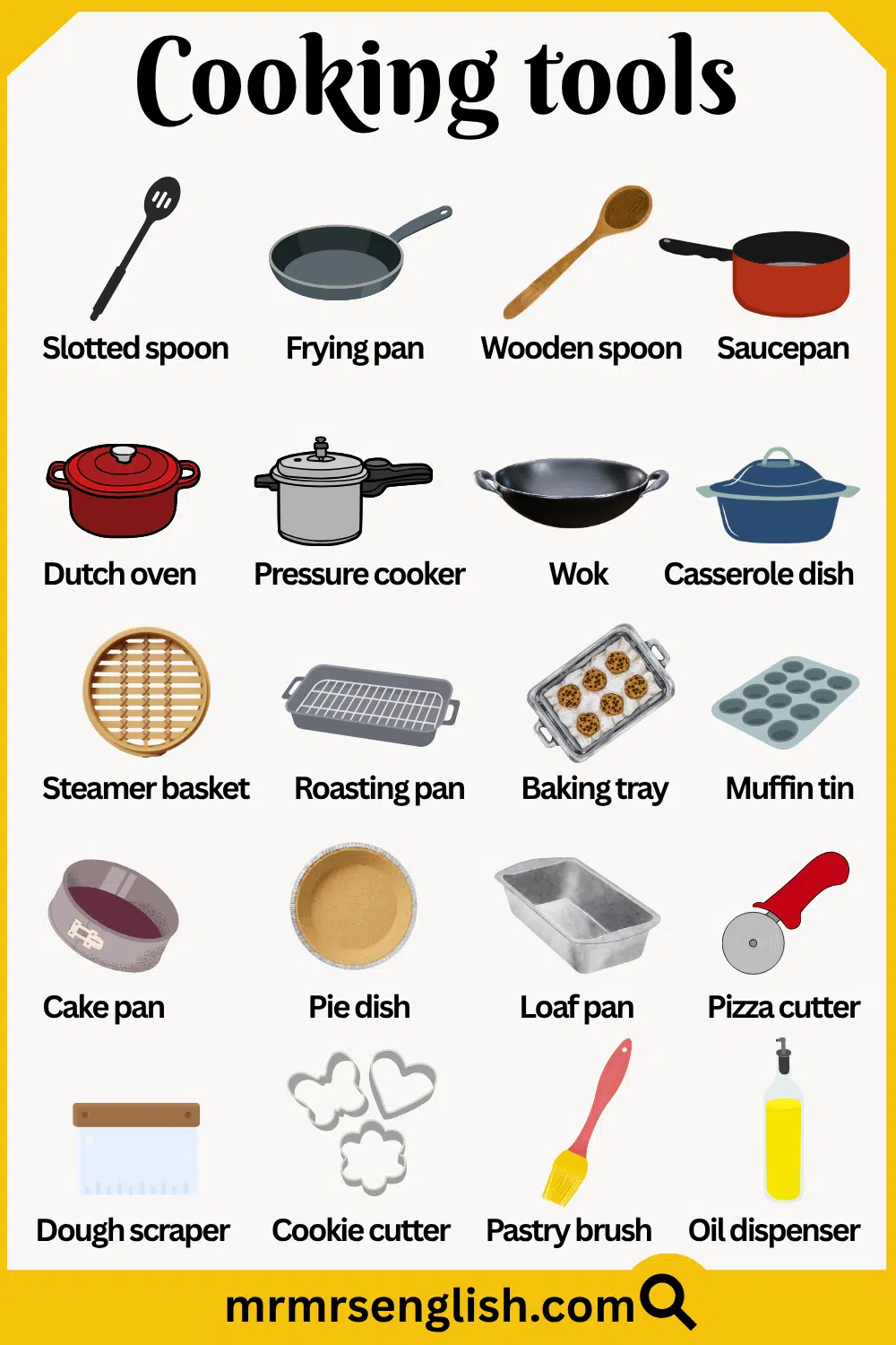Common Cooking Tools Name and their Pictures