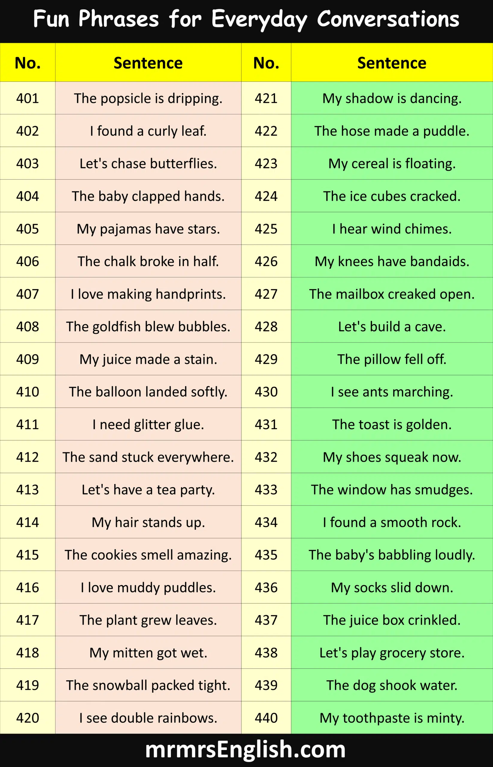 Fun Phrases for Everyday Conversations