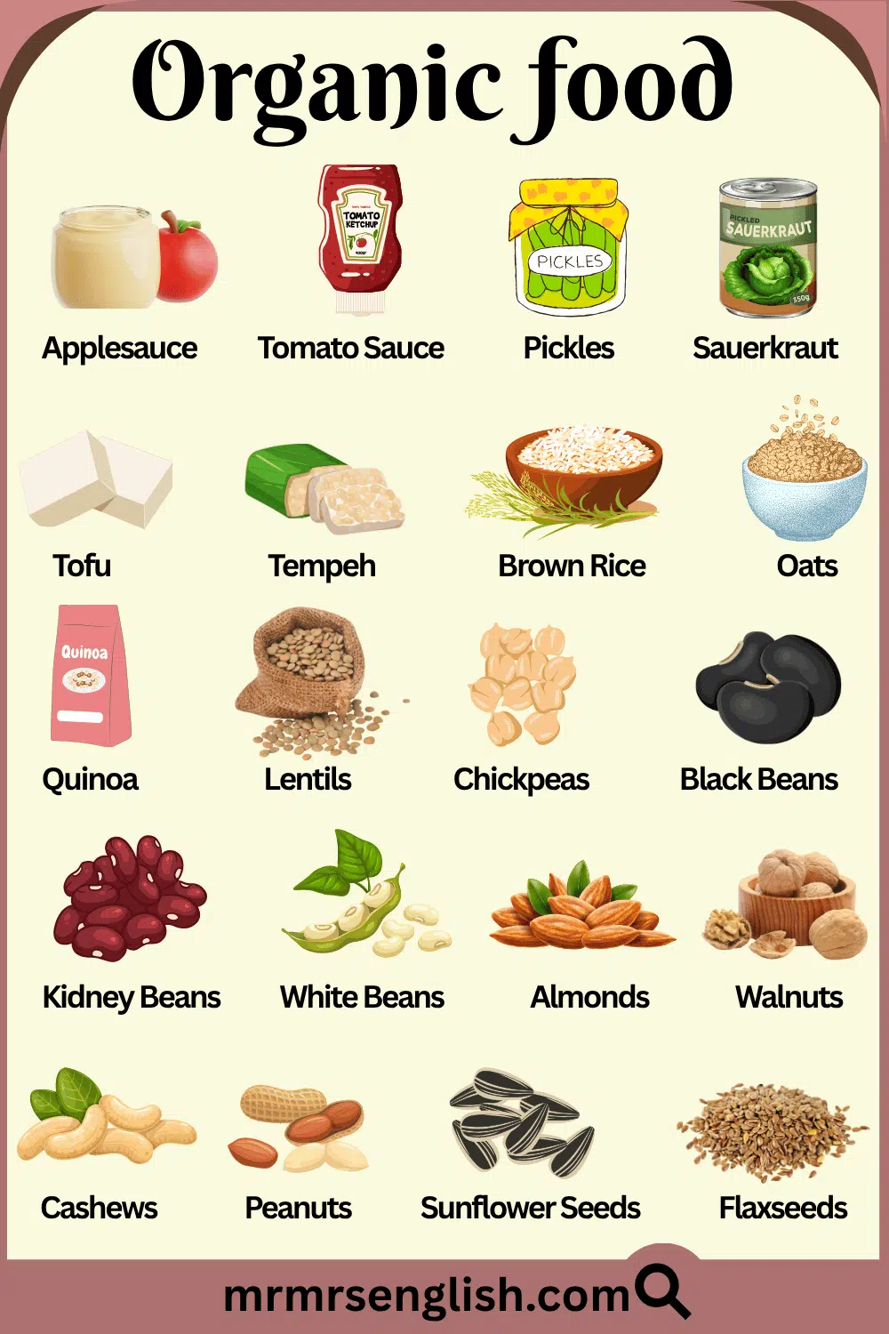 Common Organic Food Items and their Pictures