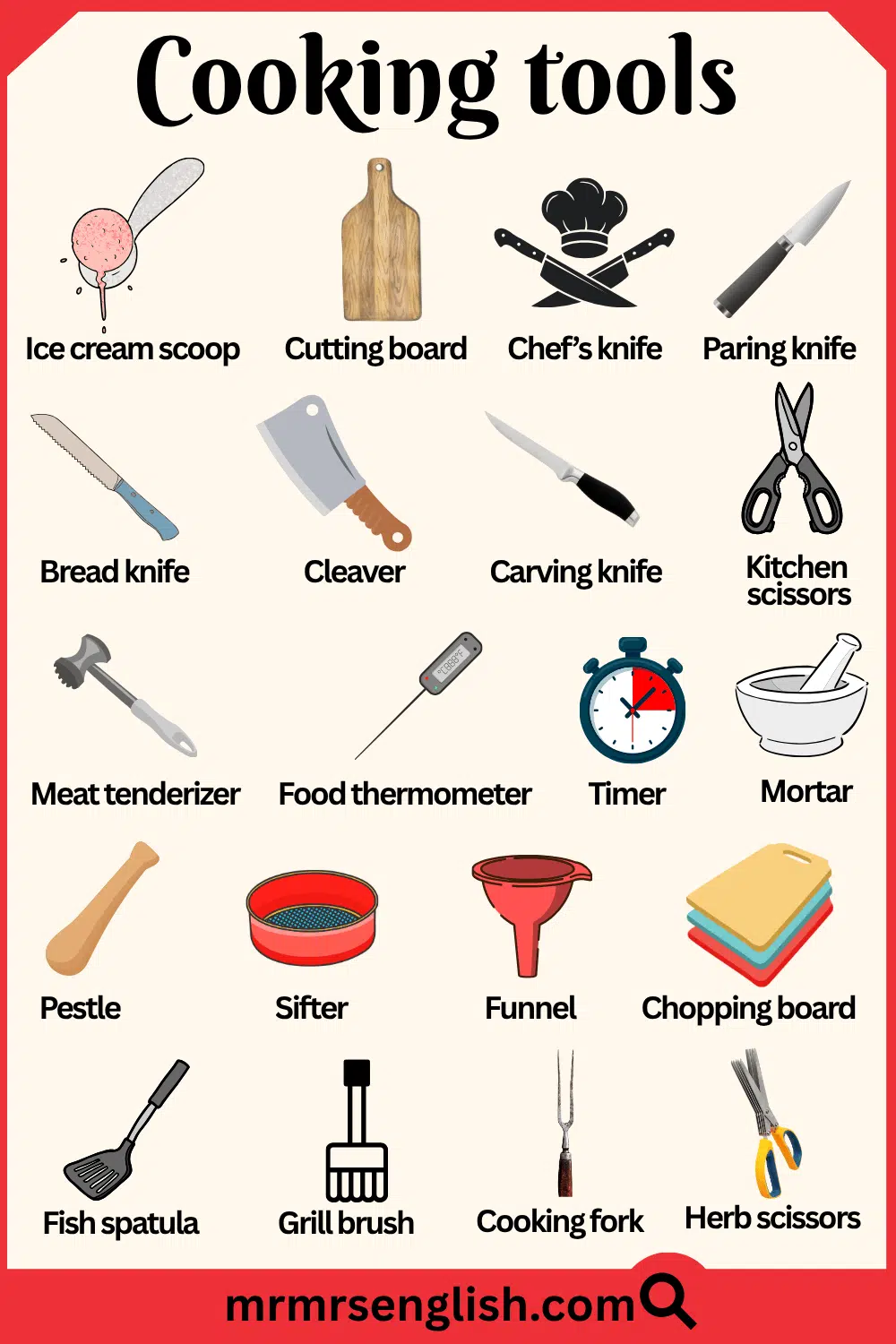 Cooking Tools Names and their Pictures