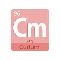 Curium | Types of Metals Names in English