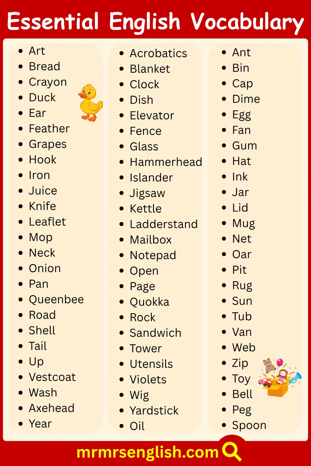 Daily Used Vocabulary Words for Kids to Speak