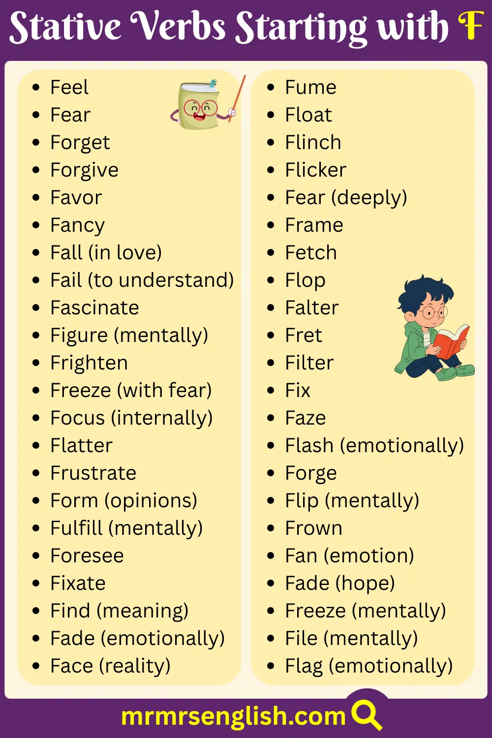 Daily used Stative Verbs List Starting with F