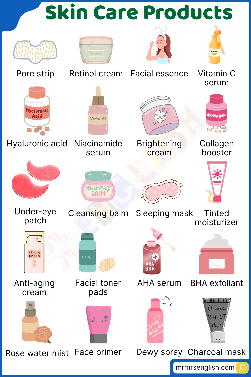 Different types of Skin Care Products Pictures